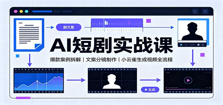 AI短剧实战课：爆款案例拆解，文案分镜制作，小云雀生成视频全流程-项目汇
